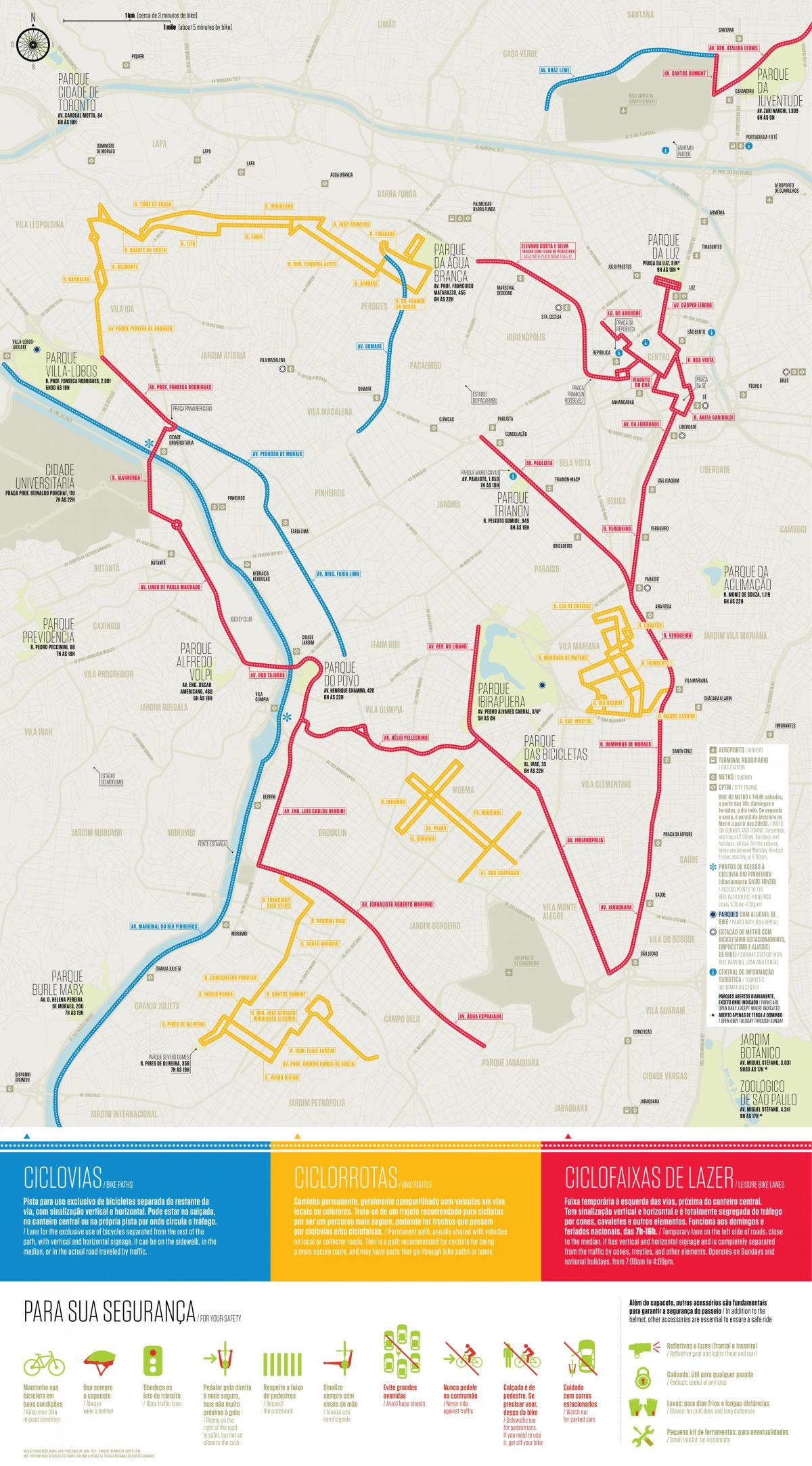 Mapa do caminho de bicicletas em São Paulo
