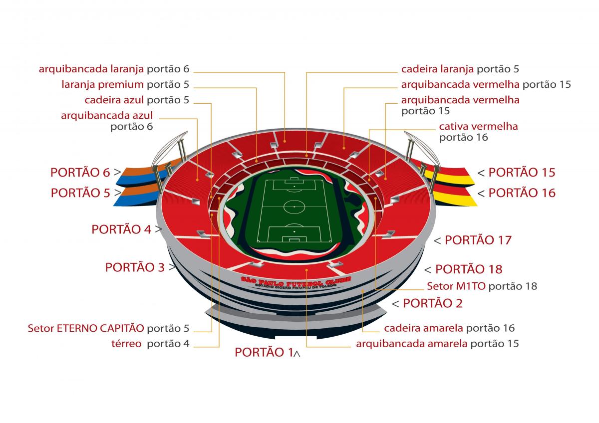 Mapa do Morumbi-São Paulo estádio