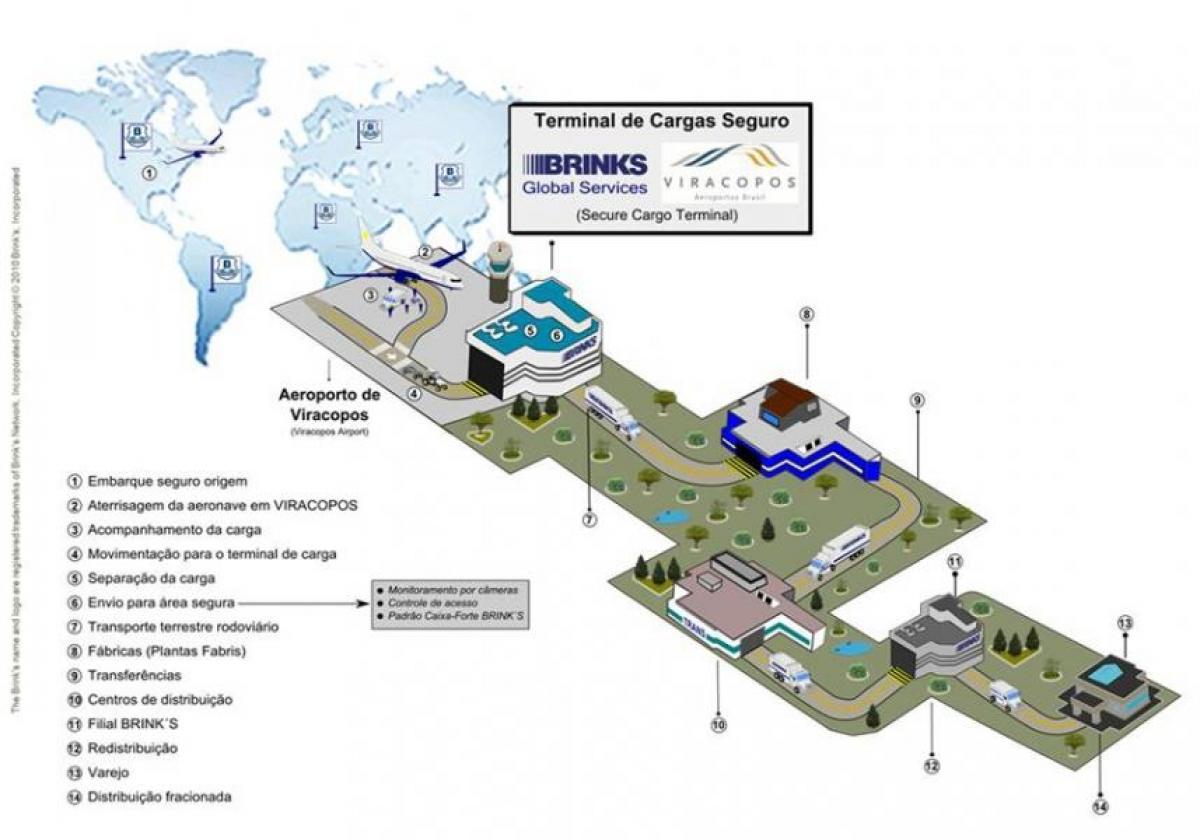Mapa do aeroporto internacional de Viracopos - Terminal de alta segurança