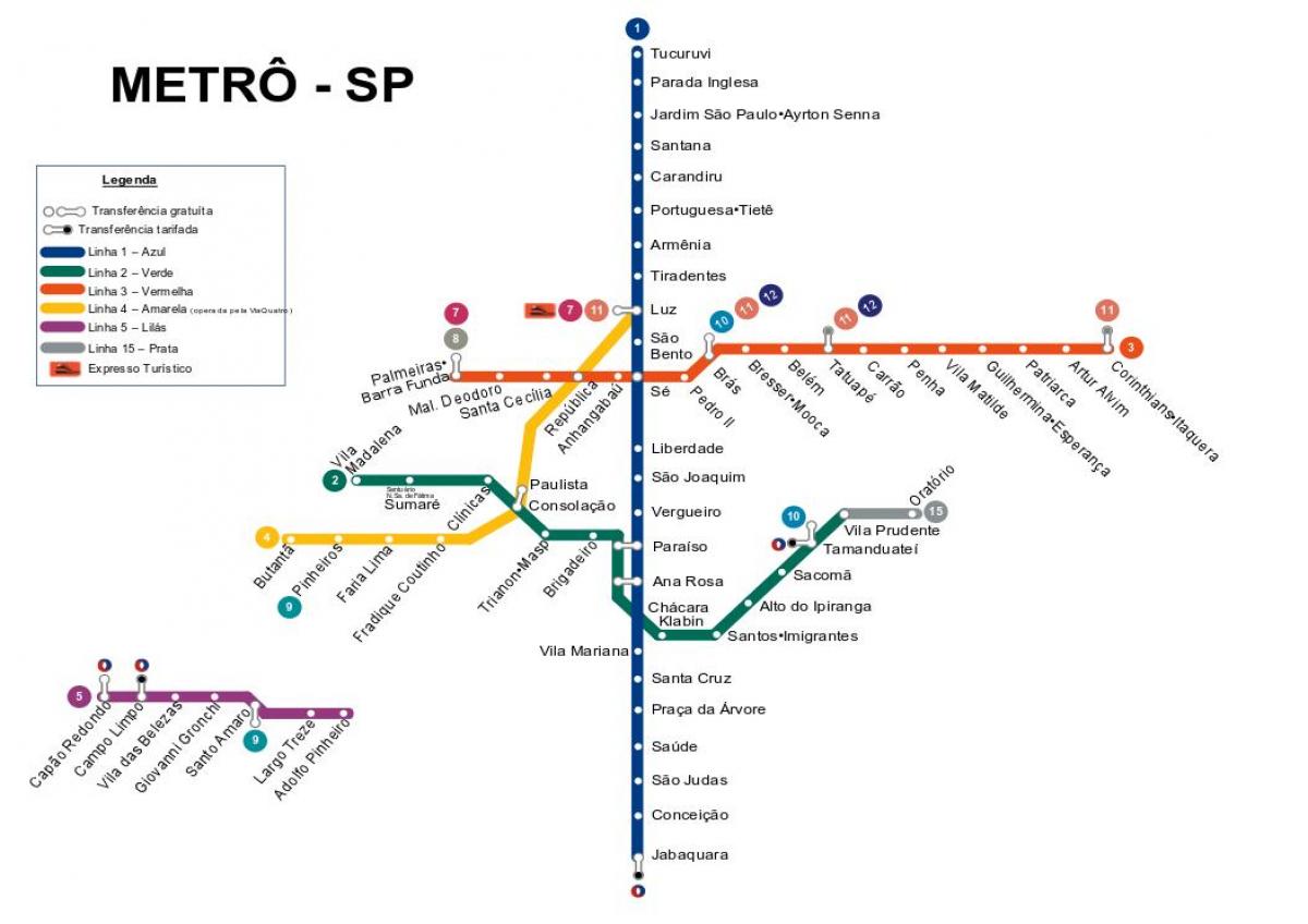 Mapa do metrô de São Paulo