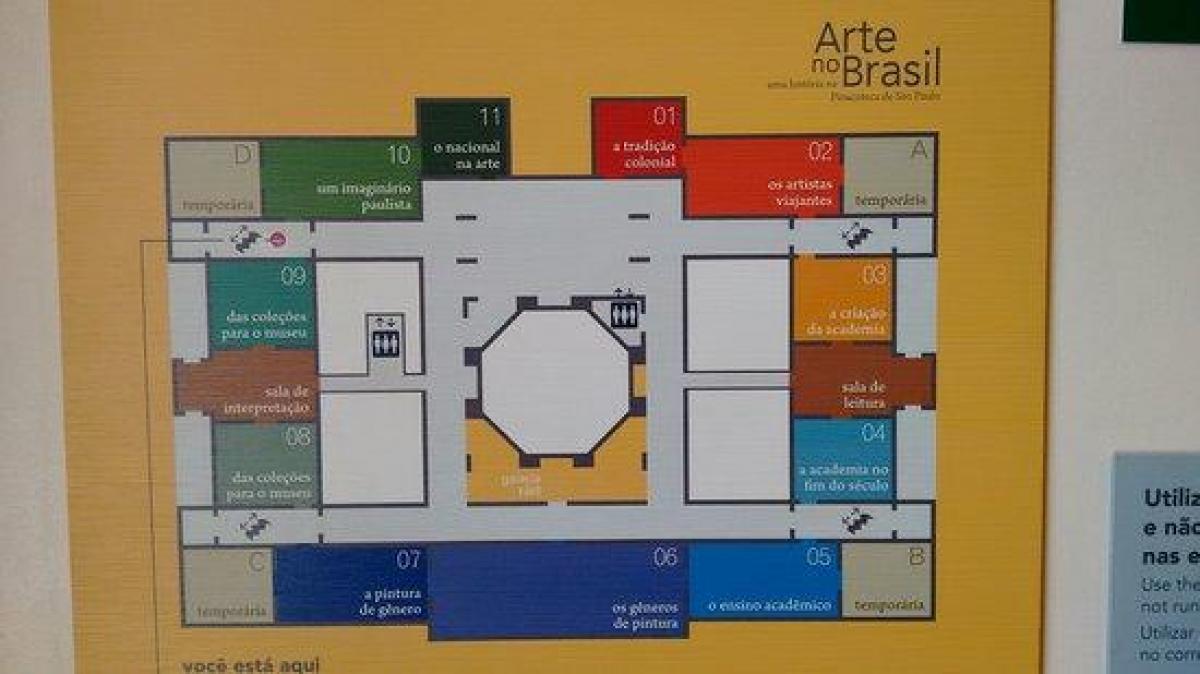 Mapa da pinacoteca do Estado de São Paulo