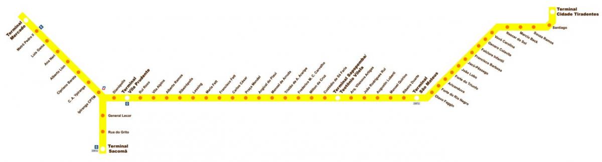 Mapa do terminal Sacomã do Expresso Tiradentes