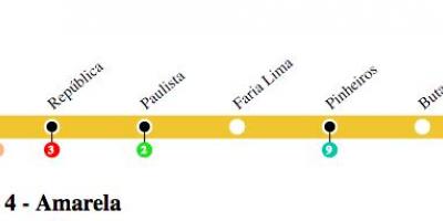 Mapa do metrô de São Paulo - Linha 4 - Amarela