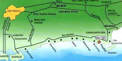 Mapa das praias de São Paulo