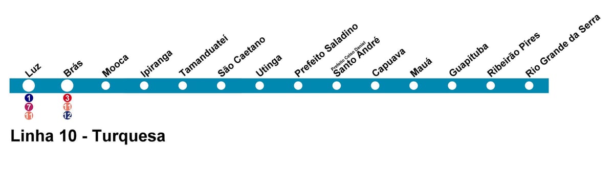 Mapa da CPTM de São Paulo - Linha 10 - Turquesa