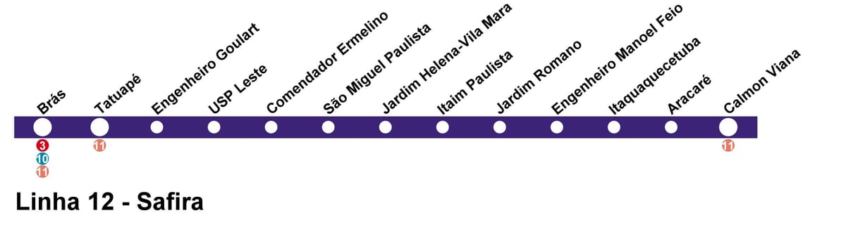 Mapa da CPTM de São Paulo - Linha 12 - Safira
