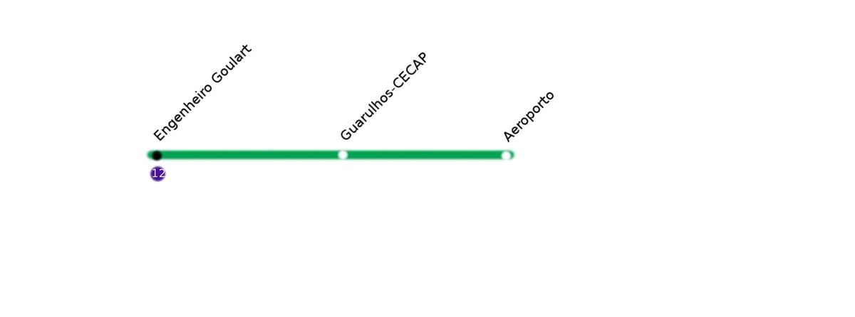Mapa da CPTM de São Paulo - Linha 13 - Jade