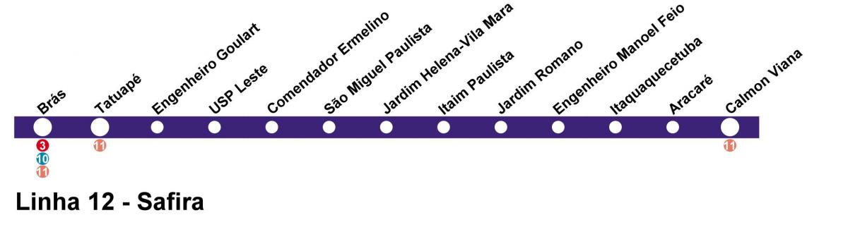 Mapa da CPTM de São Paulo - Linha 12 - Safira