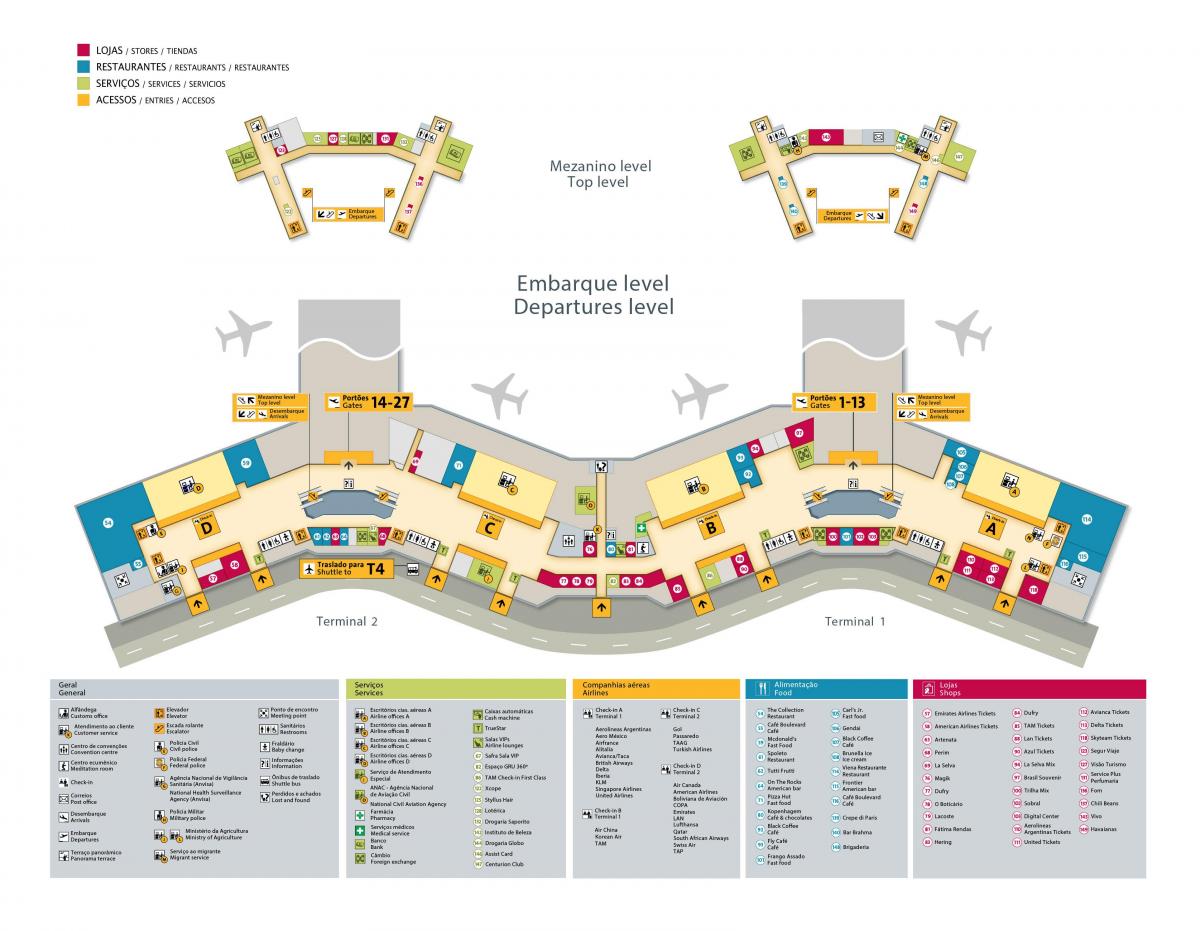 Mapa do aeroporto internacional de São Paulo-Guarulhos
