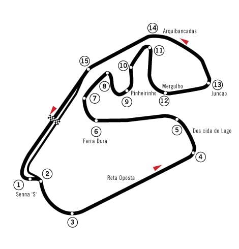 Mapa do Autódromo José Carlos Pace