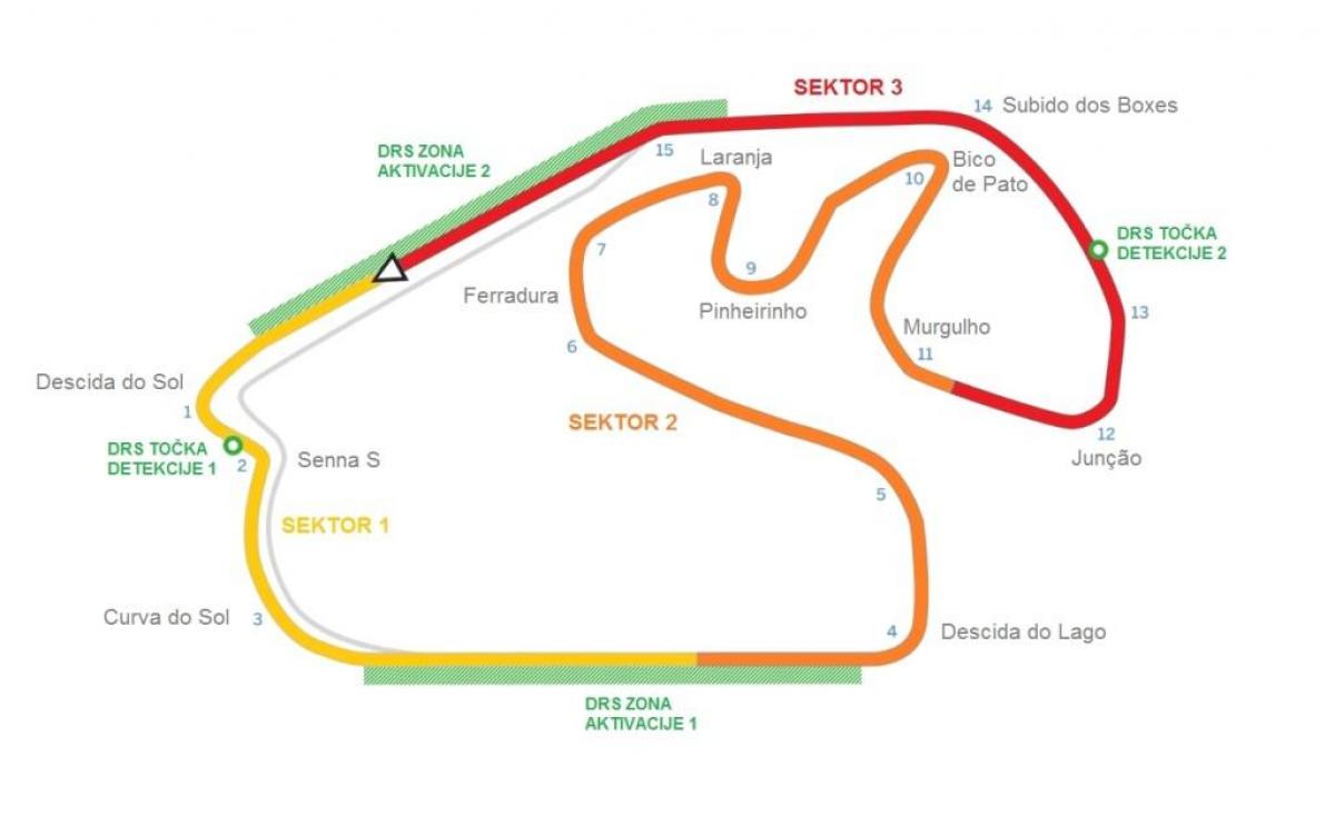 Mapa do Circuito de Interlagos, em São Paulo
