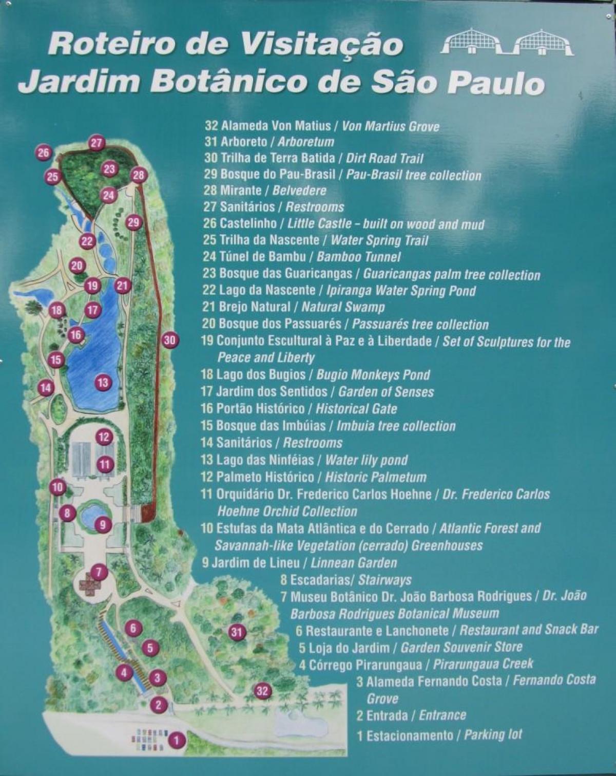 Mapa do jardim botânico de São Paulo