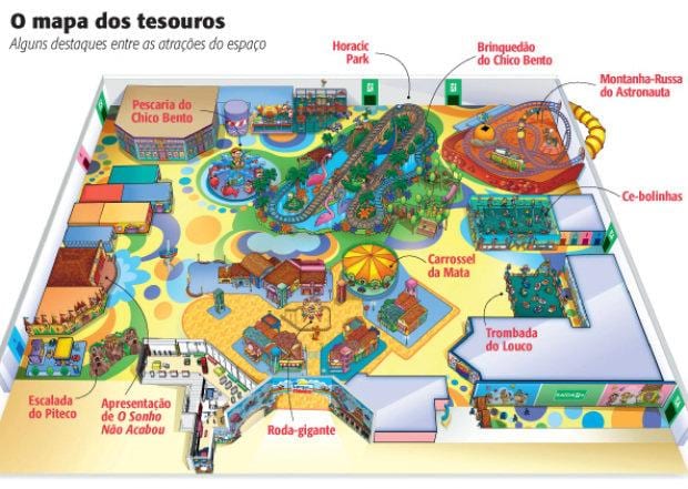 Mapa da Mônica São Paulo parque