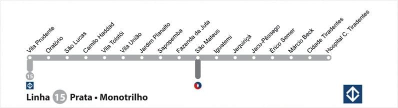 Mapa do metrô de São Paulo - Linha 15 - Prata