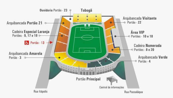 Mapa do estádio do Pacaembu