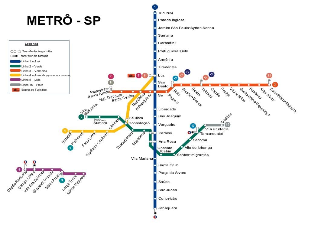 Mapa do metrô de São Paulo