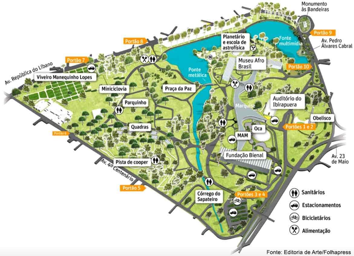 Mapa do Parque do Ibirapuera, São Paulo
