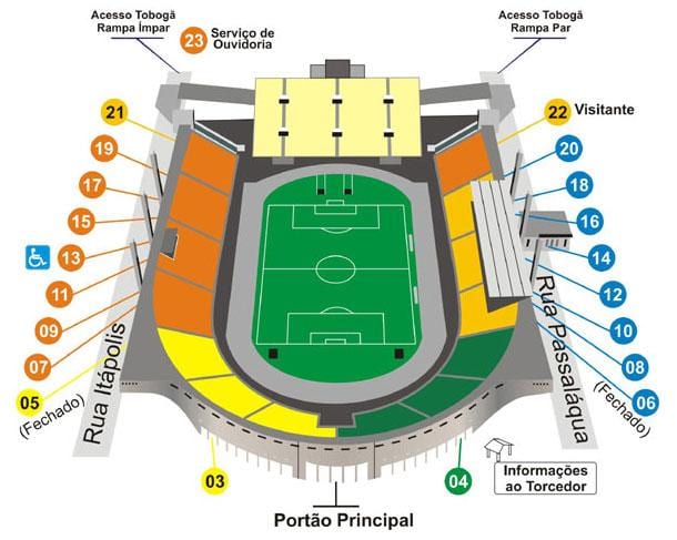 Mapa do Pacaembu, São Paulo estádio