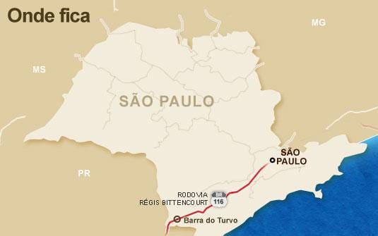 Mapa da Régis Bittencourt - BR 116
