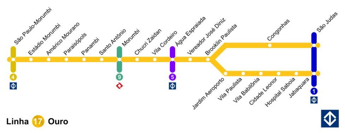 São Paulo monotrilho da Linha 17 - Ouro do mapa - Mapa de São Paulo monotrilho da Linha 17 - Ouro (Brasil)