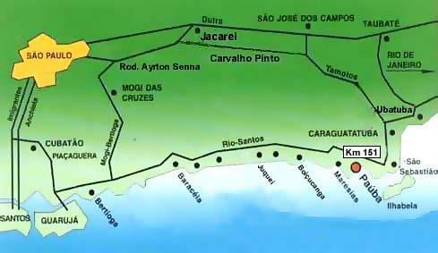 Mapa das praias de São Paulo