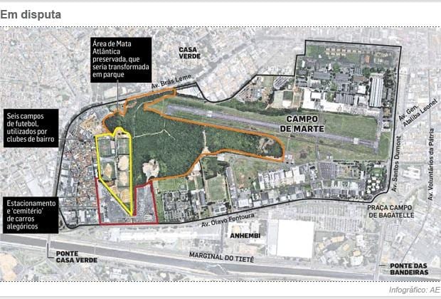 Mapa de São Paulo aeroporto Campo de Marte