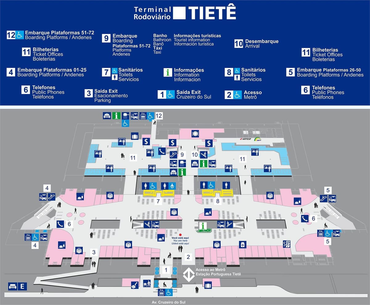 Mapa do terminal rodoviário Tietê