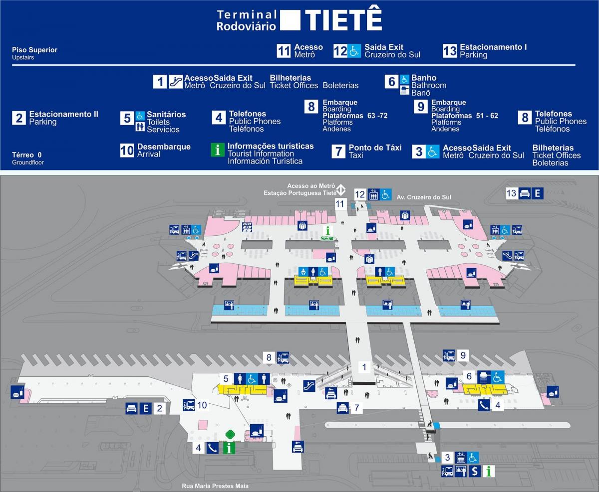 Mapa do terminal rodoviário Tietê - piso superior