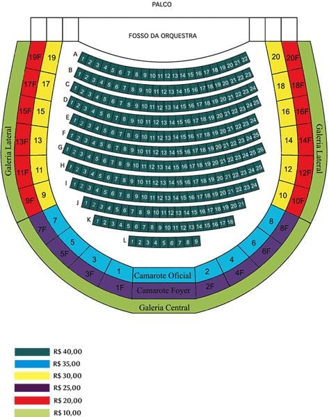 Mapa do theatro São Pedro
