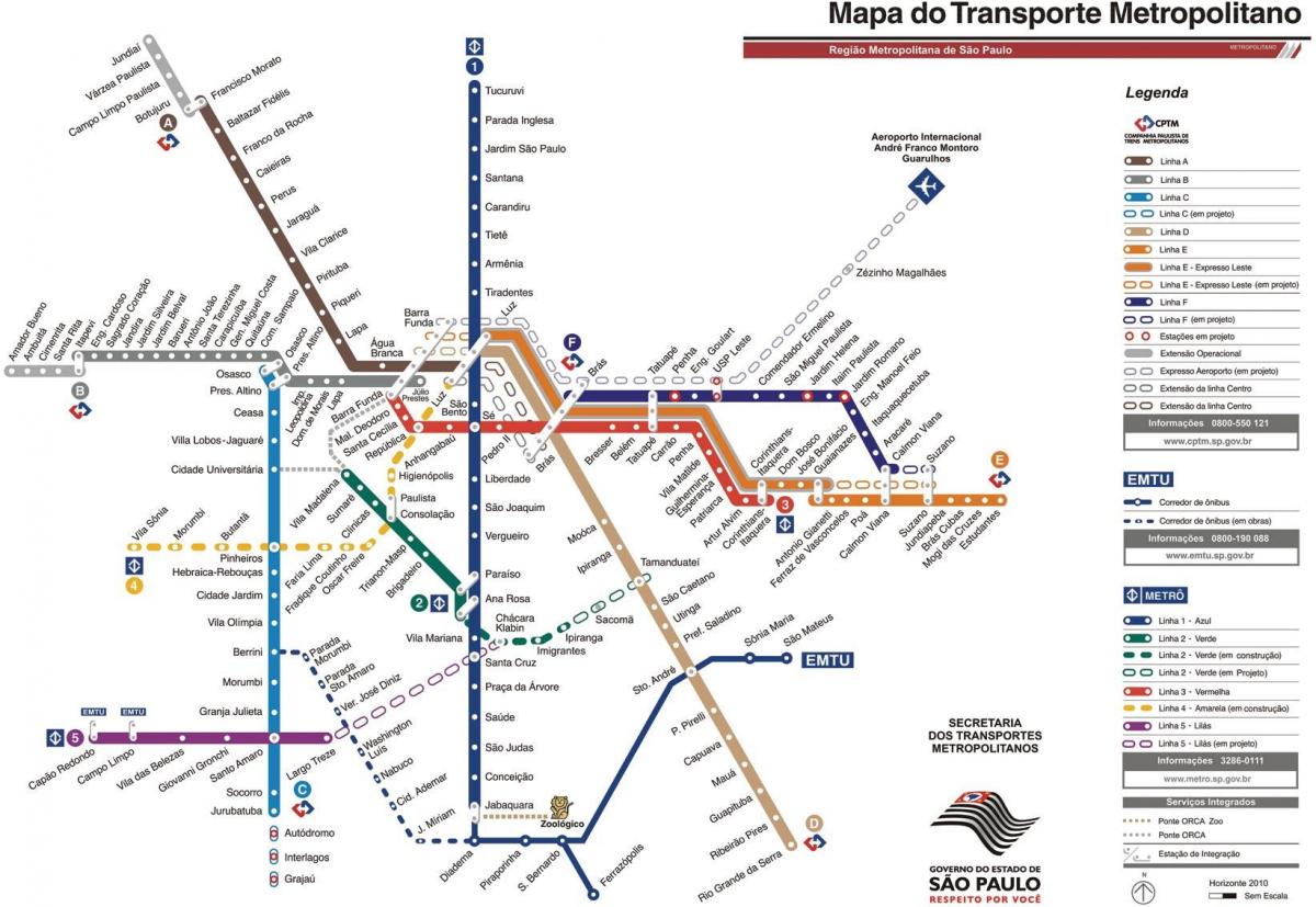 Mapa do transporte metropolitano de São Paulo
