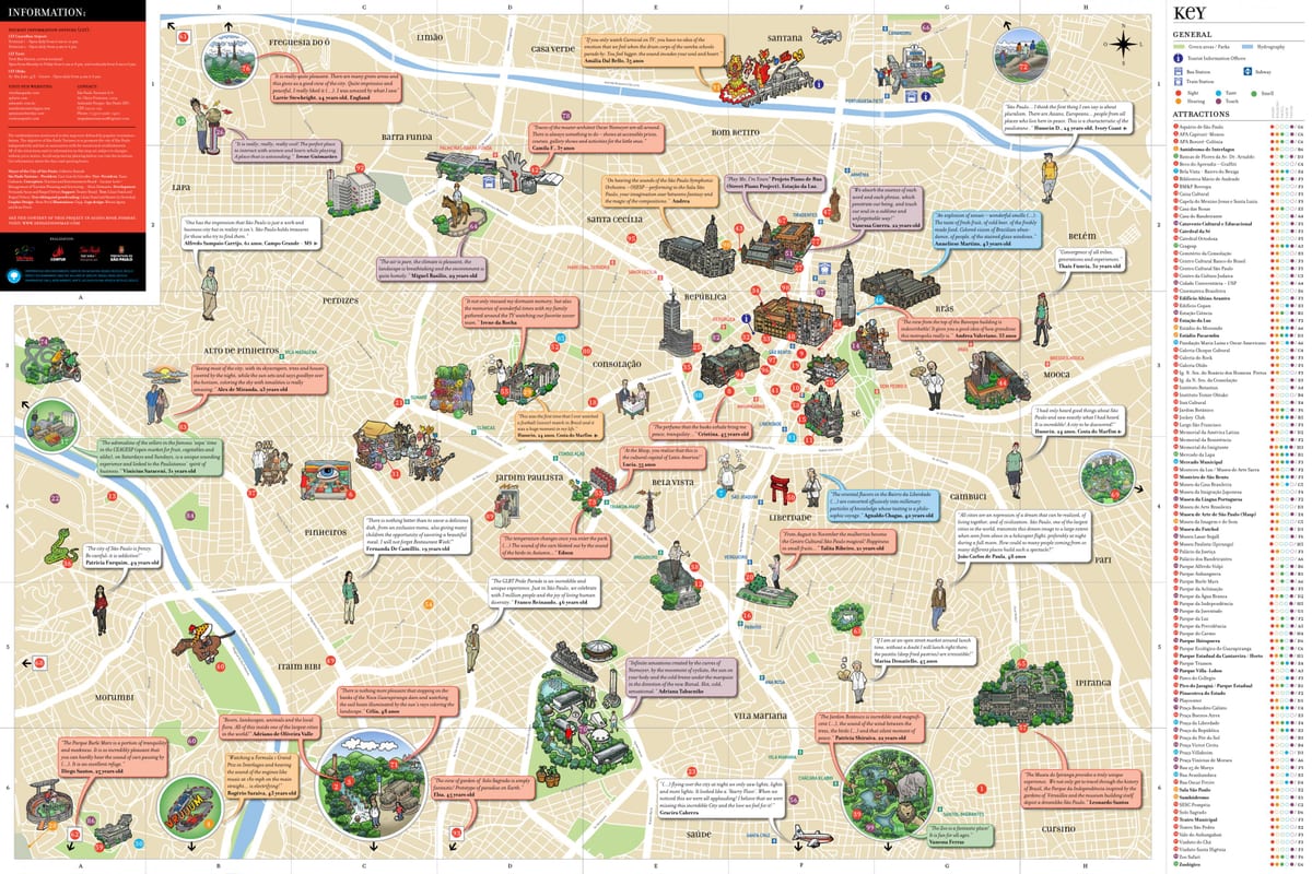 Mapa turístico de São Paulo