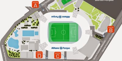 Mapa da Allianz Parque São Paulo