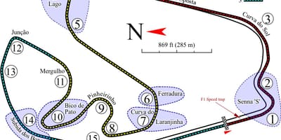 Mapa do Autódromo José Carlos Pace, São Paulo