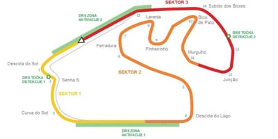 Mapa do Circuito de Interlagos, em São Paulo