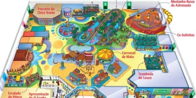 Mapa da Mônica São Paulo parque