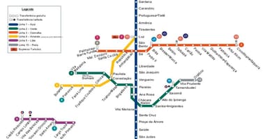 Mapa do metrô de São Paulo