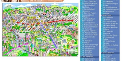 Mapa de São Paulo, atrações