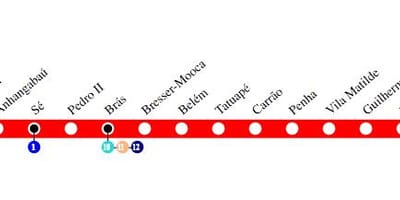 Mapa do metrô de São Paulo - Linha 3 - Vermelha