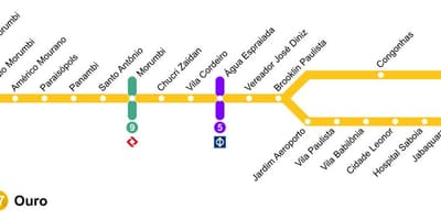 Mapa de São Paulo monotrilho da Linha 17 - Ouro
