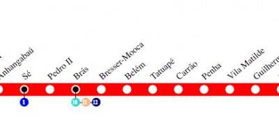 Mapa do metrô de São Paulo - Linha 3 - Vermelha