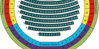 Mapa do theatro São Pedro