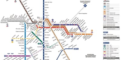 Mapa do transporte metropolitano de São Paulo